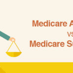 A person holding a scale in front of medicare assistance and medicare supplement.